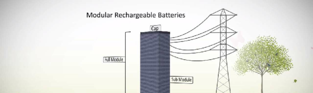 Eos batterijopslag