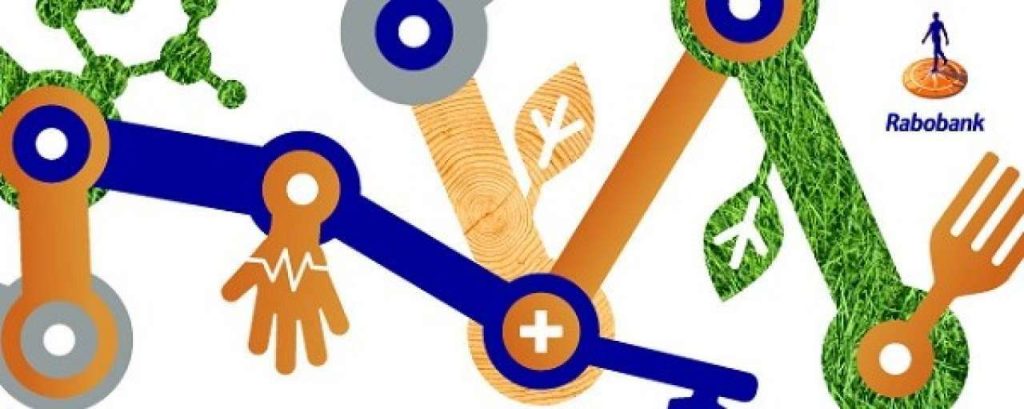 Herman Wijffels Innovatieprijs Rabobank