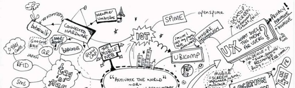Internet of things
