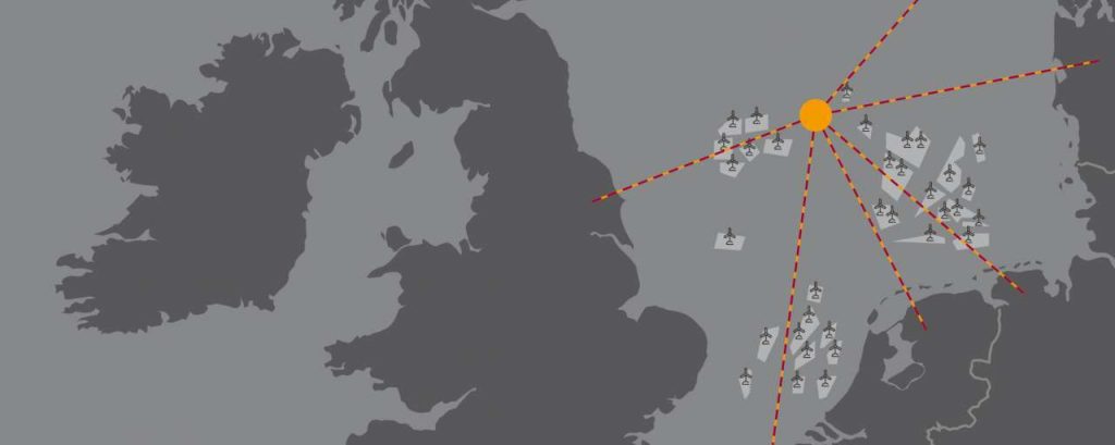 Offshore windenergie