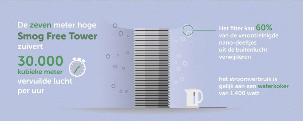 Smog free tower jpeg