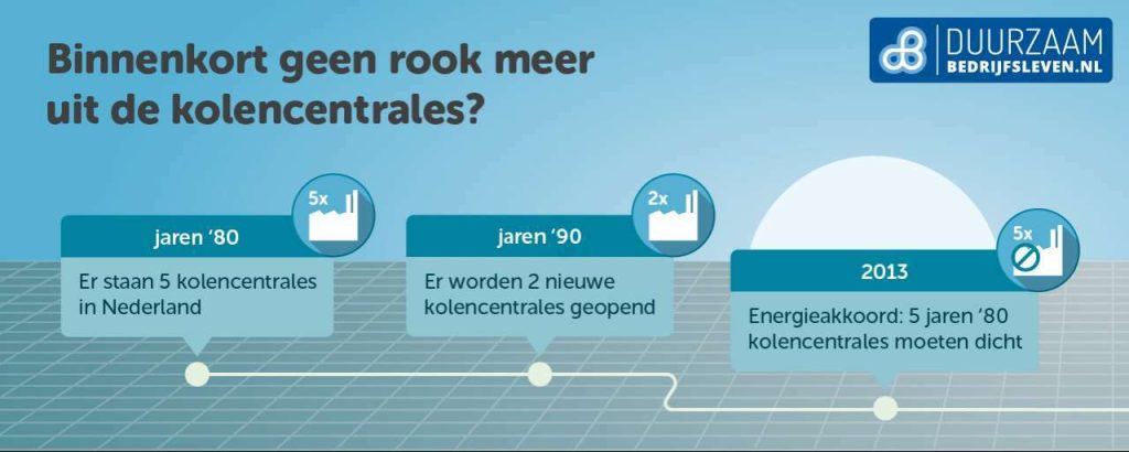 29 09 hoofdafbeelding 01