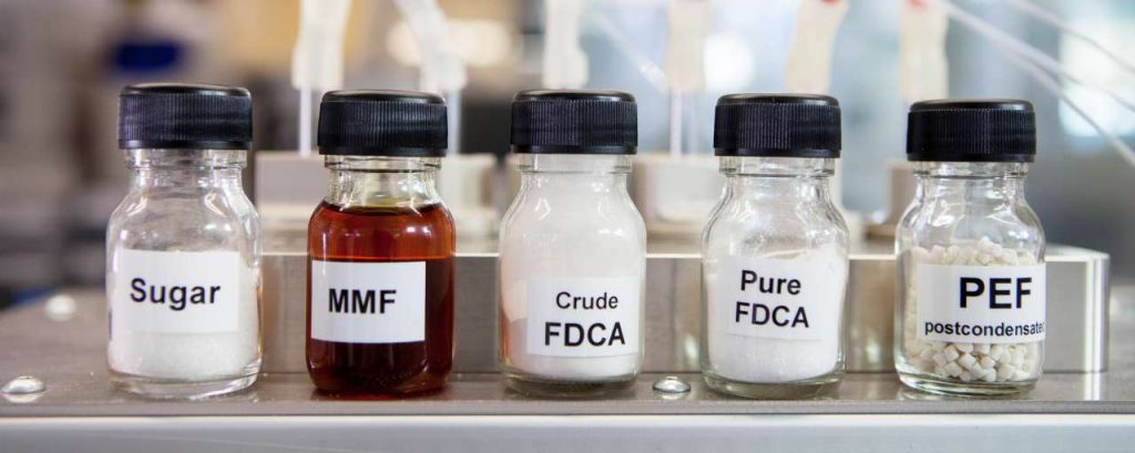 Yxy process from sugars to pef avantium