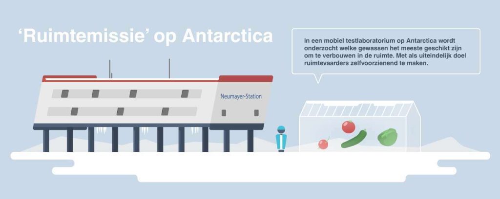 04 01 17kop ruimtemissie antarctica