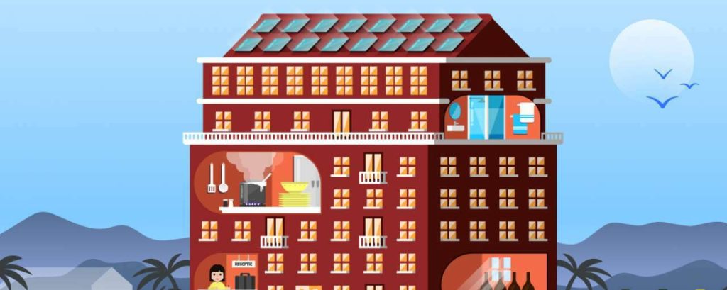 Prev hotel header