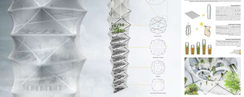 Skyshelter zip foldable skyscraper for disaster zones 3