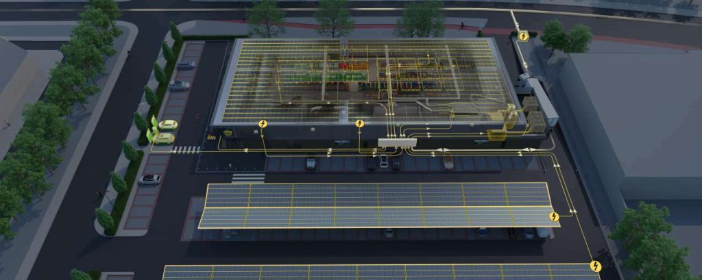 Lidl energiezuinige supermarkt