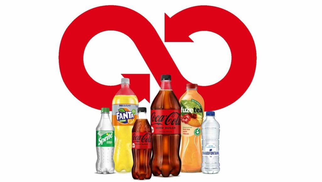 Cocacola recycle