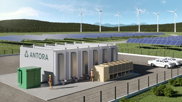 Antora energy batterij