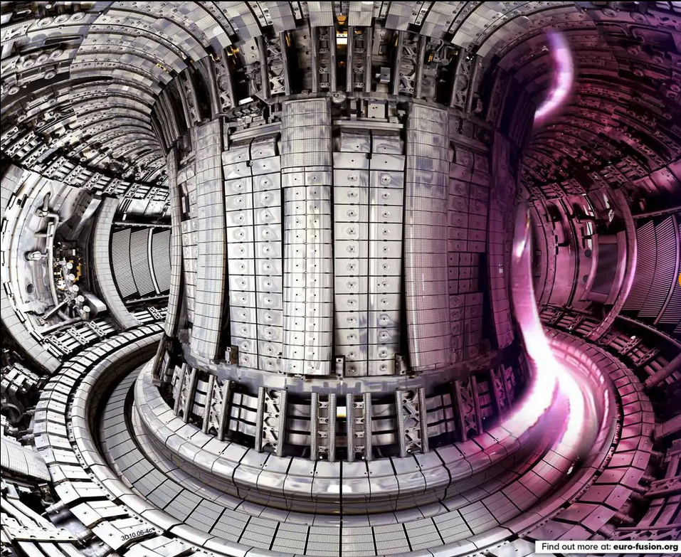 Jet reactor kernfusie