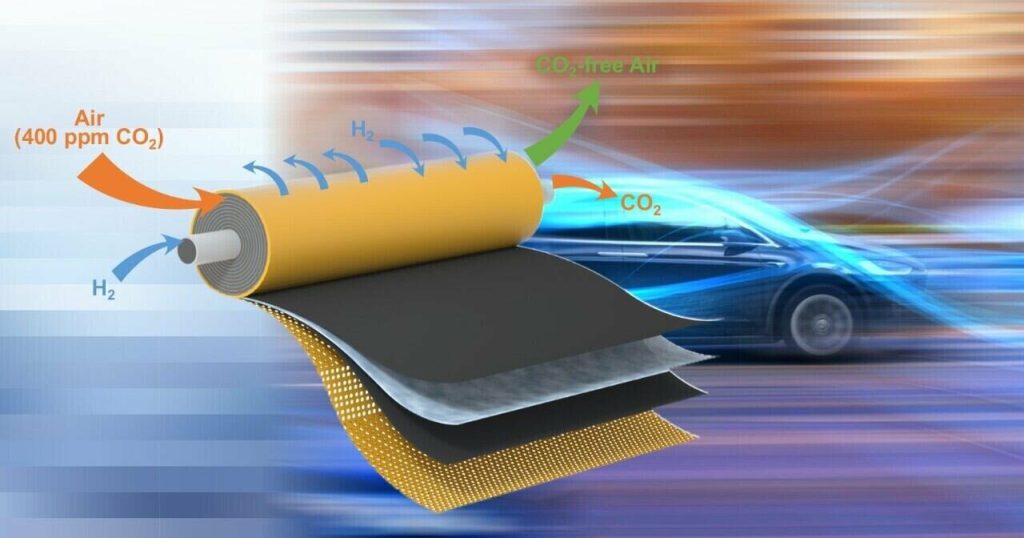 Un of dela filter brandstof