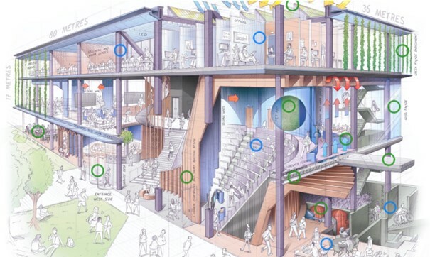 TU Delft Echo