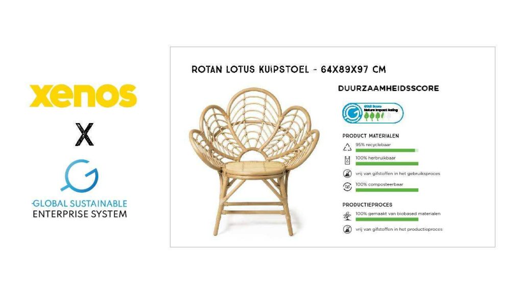 Nature Impact Score Rotan lotus kuipstoel