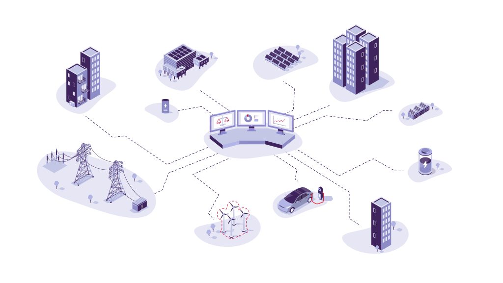 Eneco VPP visual