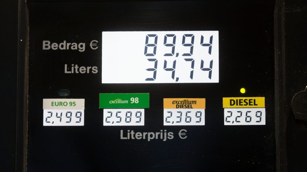 hoge olieprijs benzine winsten oliebedrijven