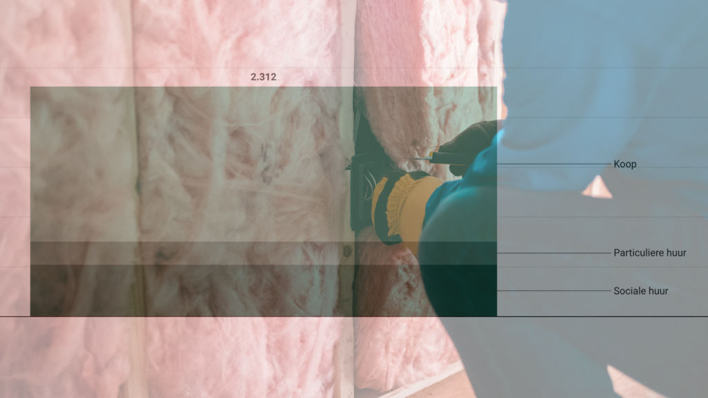 Grafiek gasbesparing_met achtergrond
