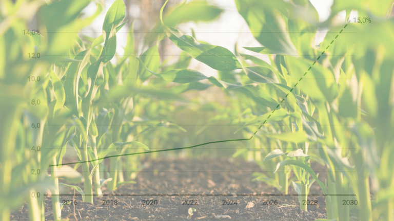 biologische landbouw areaal bilogisch supermarkt