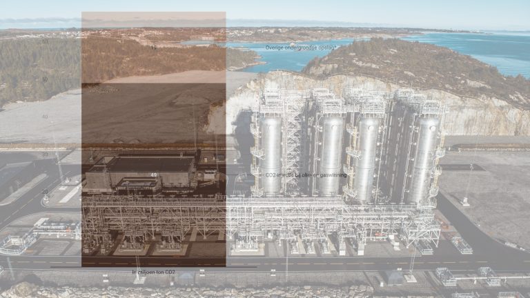ccs CO2 opslag